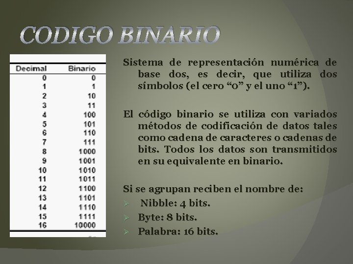 CODIGO BINARIO Sistema de representación numérica de base dos, es decir, que utiliza dos