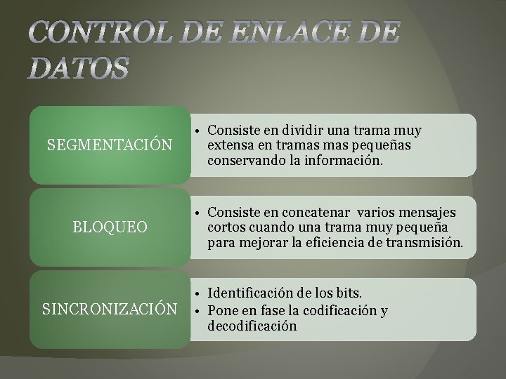 CONTROL DE ENLACE DE DATOS SEGMENTACIÓN BLOQUEO SINCRONIZACIÓN • Consiste en dividir una trama