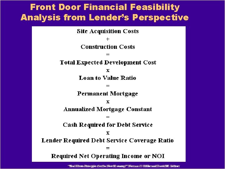 Front Door Financial Feasibility Analysis from Lender’s Perspective “Real. Estate. Principlesfor forthe the. New.