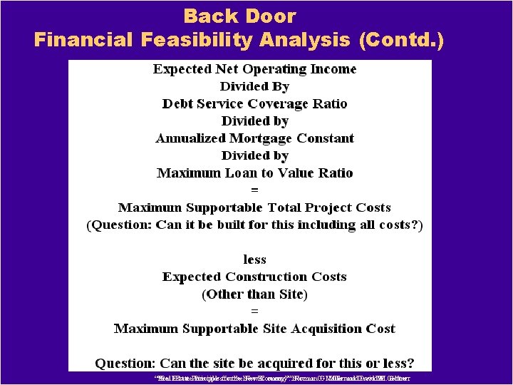 Back Door Financial Feasibility Analysis (Contd. ) “Real. Estate. Principlesfor forthe the. New. Economy”: