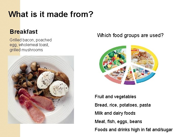 What is it made from? Breakfast Grilled bacon, poached egg, wholemeal toast, grilled mushrooms