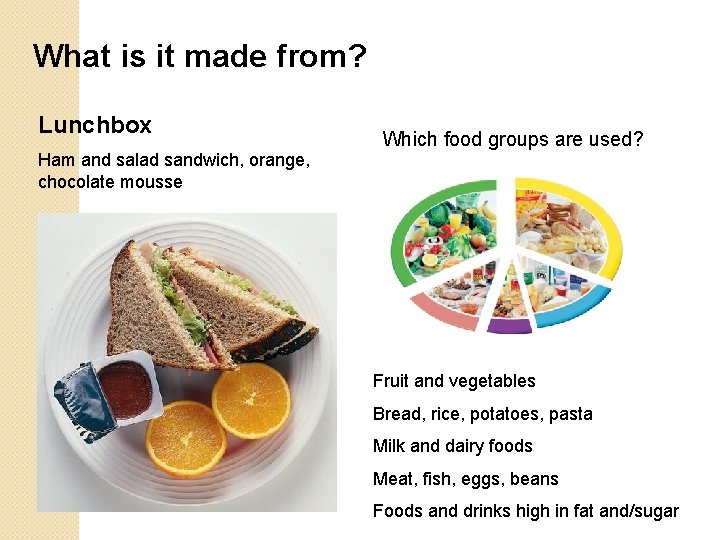 What is it made from? Lunchbox Which food groups are used? Ham and salad