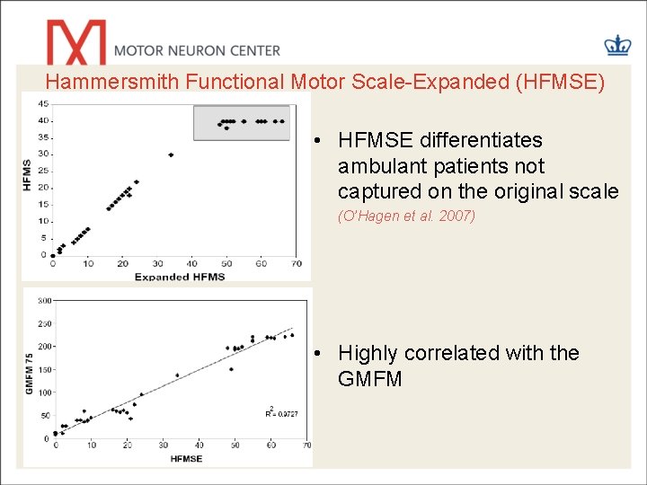 Hammersmith Functional Motor Scale-Expanded (HFMSE) • HFMSE differentiates ambulant patients not captured on the