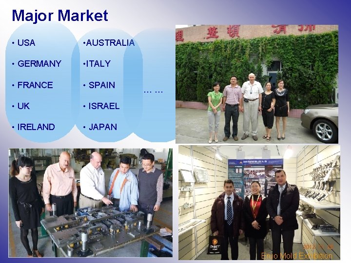 Major Market • USA • AUSTRALIA • GERMANY • ITALY • FRANCE • SPAIN