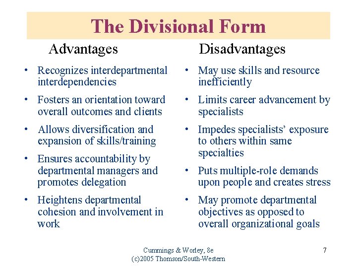 The Divisional Form Advantages Disadvantages • Recognizes interdepartmental interdependencies • May use skills and