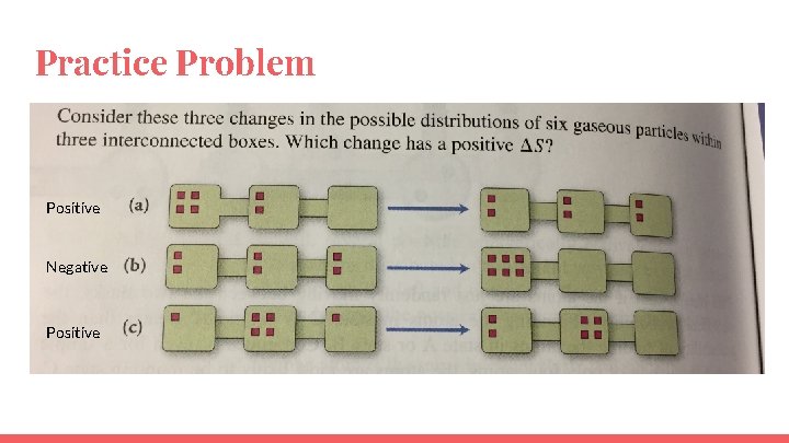 Practice Problem Positive Negative Positive 