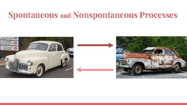 Spontaneous and Nonspontaneous Processes 