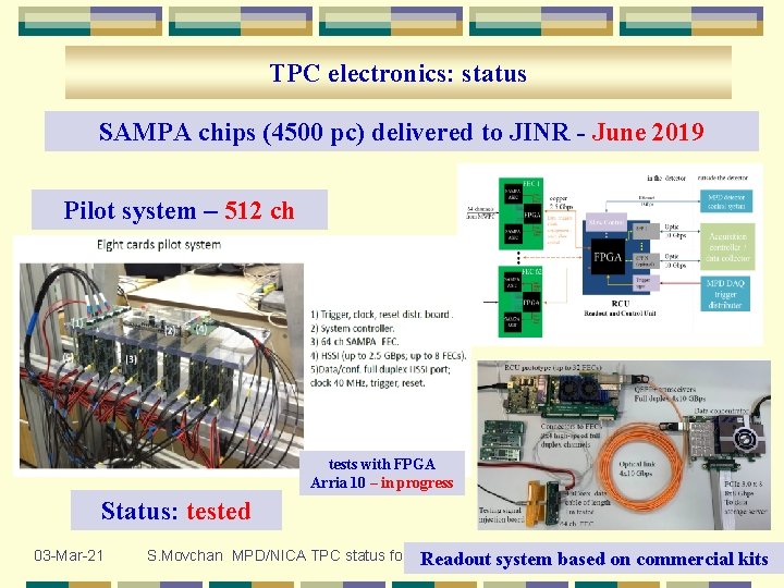 TPC electronics: status SAMPA chips (4500 pc) delivered to JINR - June 2019 Pilot
