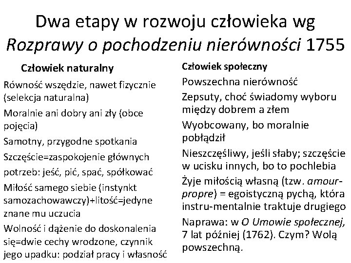 Dwa etapy w rozwoju człowieka wg Rozprawy o pochodzeniu nierówności 1755 Człowiek naturalny Równość