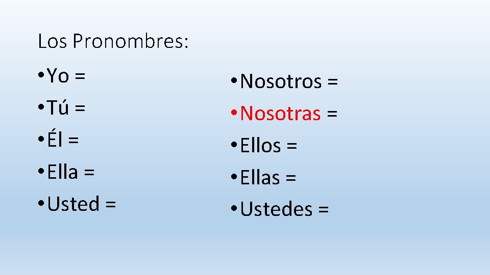 Los Pronombres: • Yo = • Tú = • Él = • Ella =