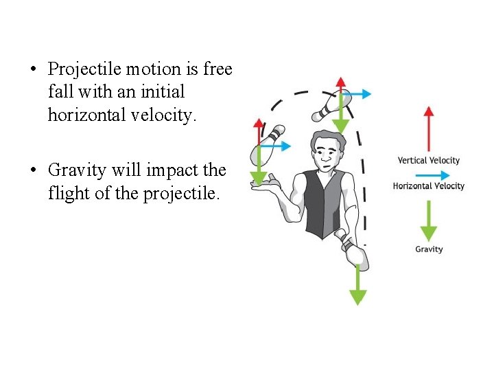  • Projectile motion is free fall with an initial horizontal velocity. • Gravity