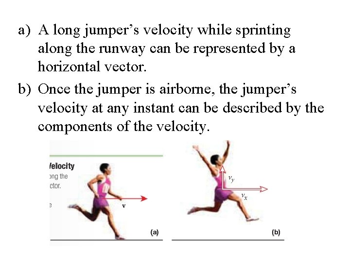 a) A long jumper’s velocity while sprinting along the runway can be represented by