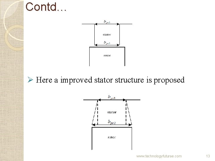 Contd… Ø Here a improved stator structure is proposed www. technologyfuturae. com 13 Contd… Ø Here a improved stator structure is proposed www. technologyfuturae. com 13