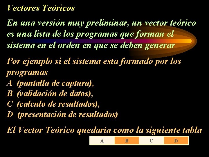 Vectores Teóricos En una versión muy preliminar, un vector teórico es una lista de