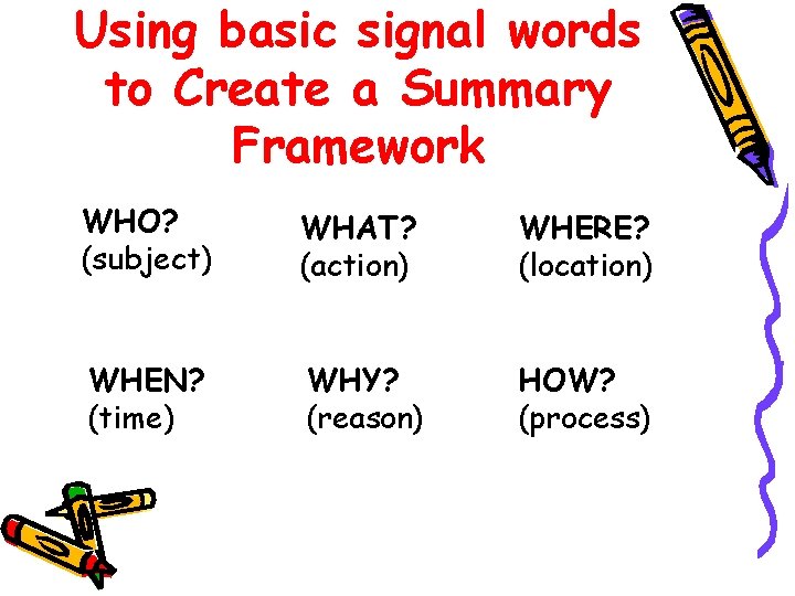 Using basic signal words to Create a Summary Framework WHO? (subject) WHAT? (action) WHERE? Using basic signal words to Create a Summary Framework WHO? (subject) WHAT? (action) WHERE?
