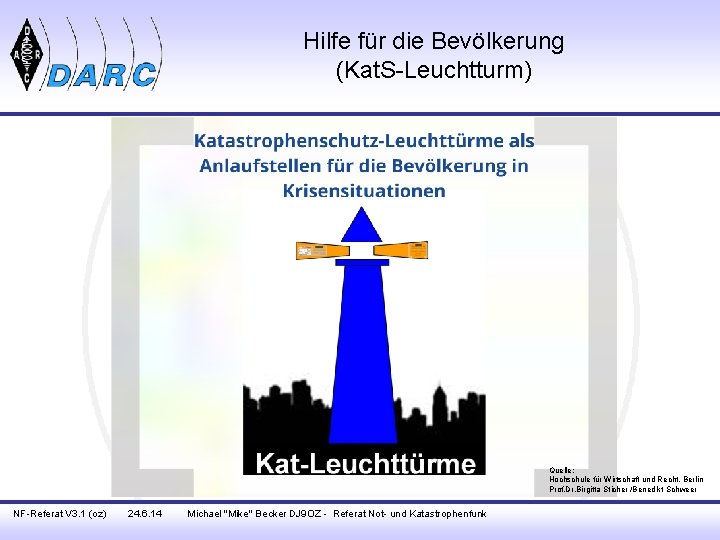 Hilfe für die Bevölkerung (Kat. S-Leuchtturm) Quelle: Hochschule für Wirtschaft und Recht, Berlin Prof.