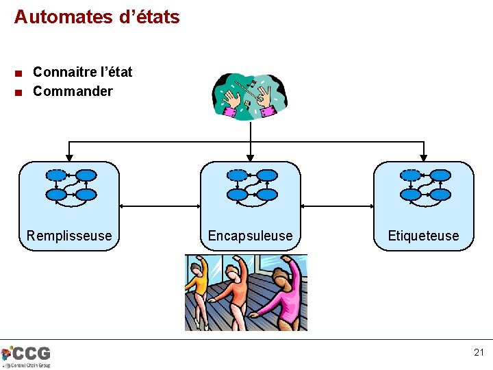 Automates d’états ■ Connaitre l’état ■ Commander Remplisseuse Encapsuleuse Etiqueteuse 21 