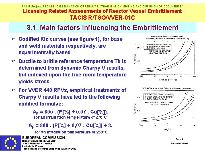 TACIS Project: R 8. 01/98 - DISSEMINATION OF RESULTS: "TRANSLATION, EDITING AND DIFFUSION OF