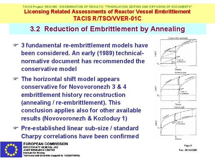 TACIS Project: R 8. 01/98 - DISSEMINATION OF RESULTS: "TRANSLATION, EDITING AND DIFFUSION OF