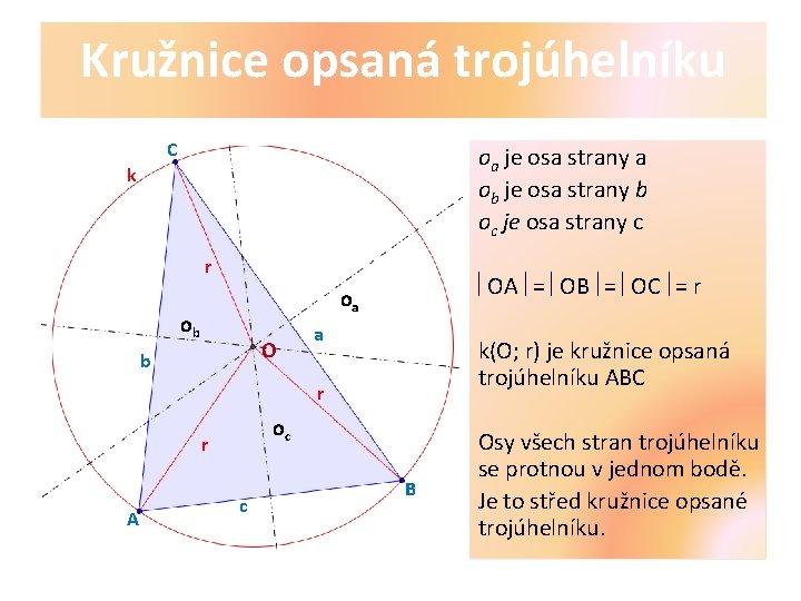 Kružnice opsaná trojúhelníku C oa je osa strany a ob je osa strany b