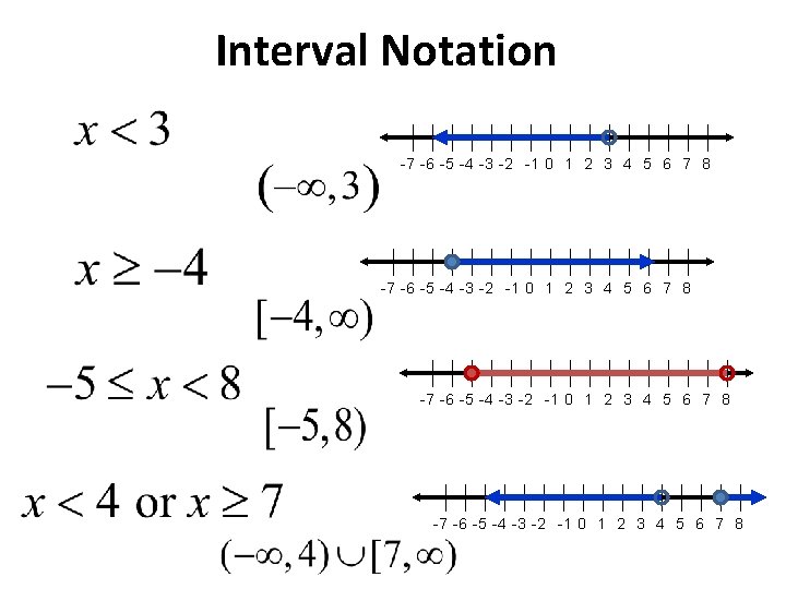 math 3 homework interval notation answer key