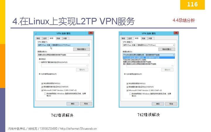 116 4. 在Linux上实现L 2 TP VPN服务 741错误解决 河南中医学院 / 阮晓龙 / 13938213680 / http: