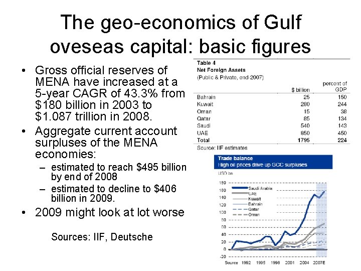 The geo-economics of Gulf oveseas capital: basic figures • Gross official reserves of MENA