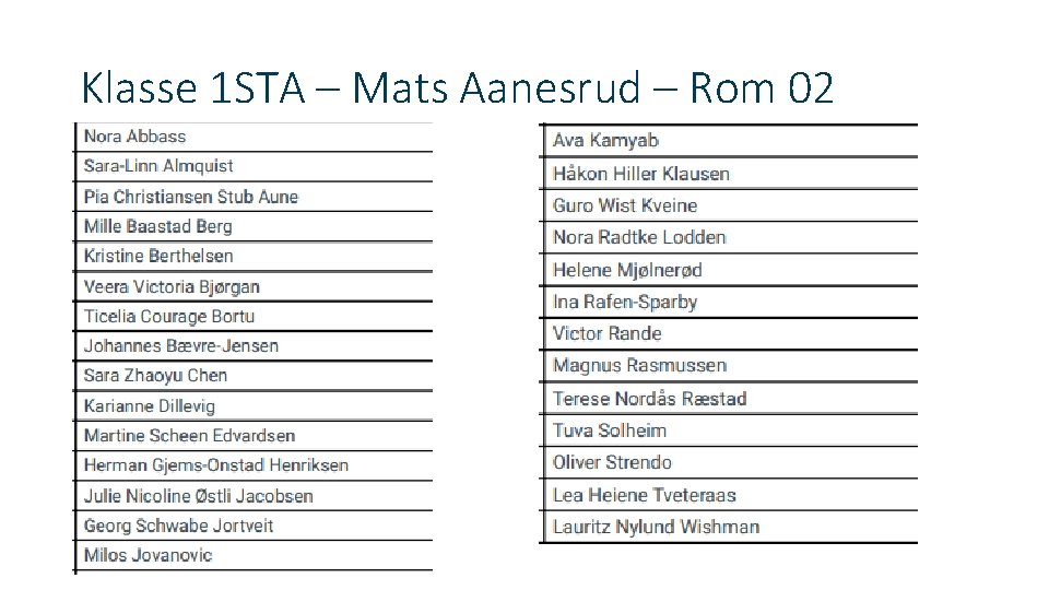 Klasse 1 STA – Mats Aanesrud – Rom 02 