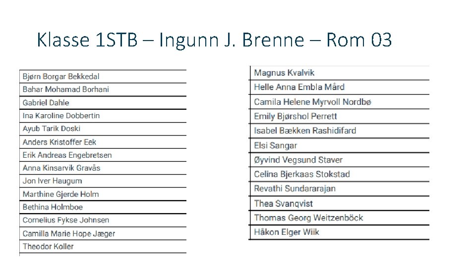 Klasse 1 STB – Ingunn J. Brenne – Rom 03 