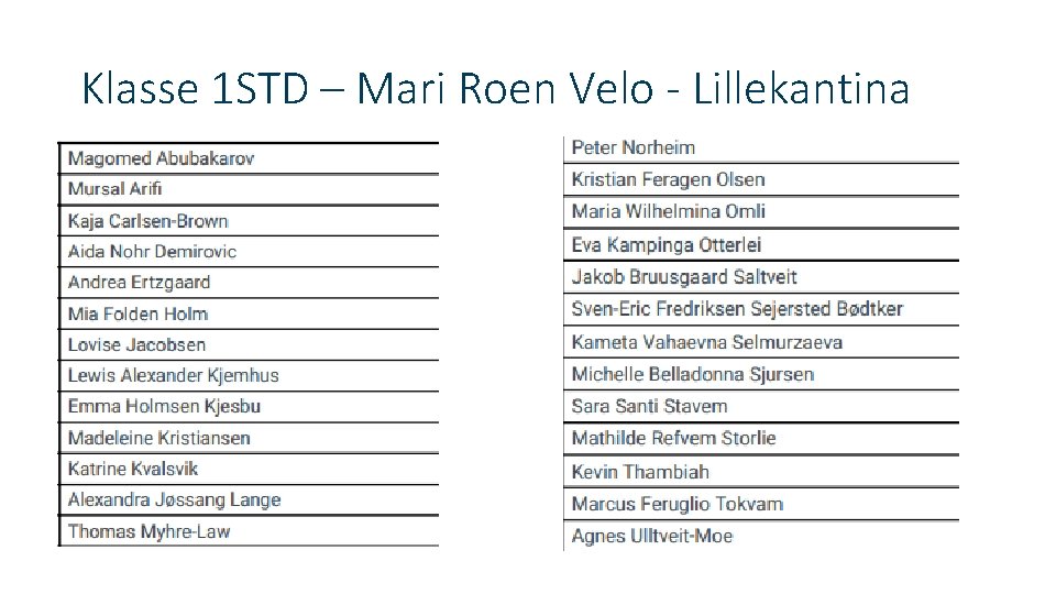 Klasse 1 STD – Mari Roen Velo - Lillekantina 