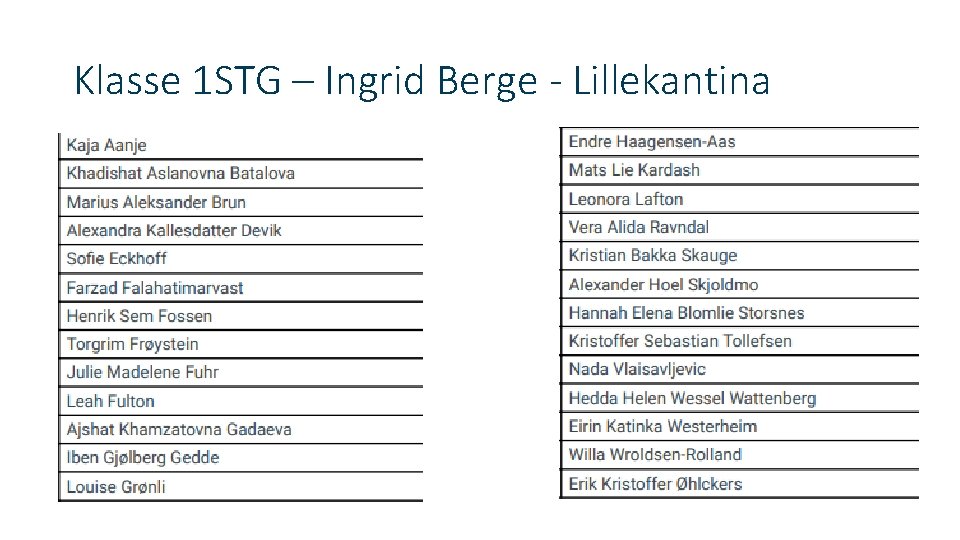 Klasse 1 STG – Ingrid Berge - Lillekantina 