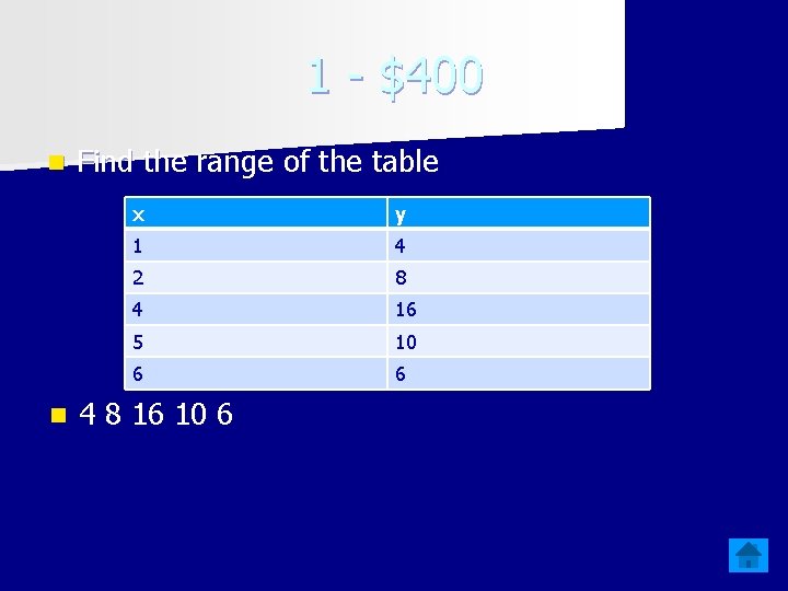 1 - $400 n n Find the range of the table x y 1