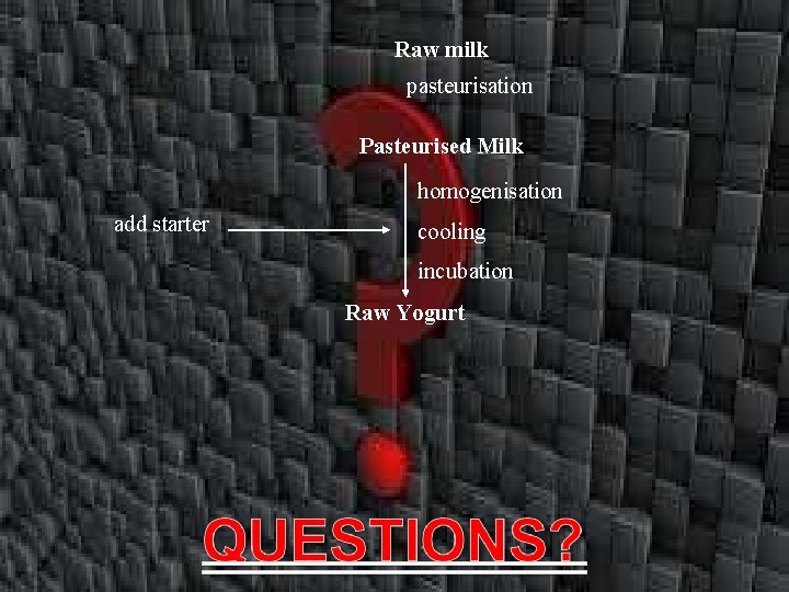 Raw milk pasteurisation Pasteurised Milk homogenisation add starter cooling incubation Raw Yogurt 