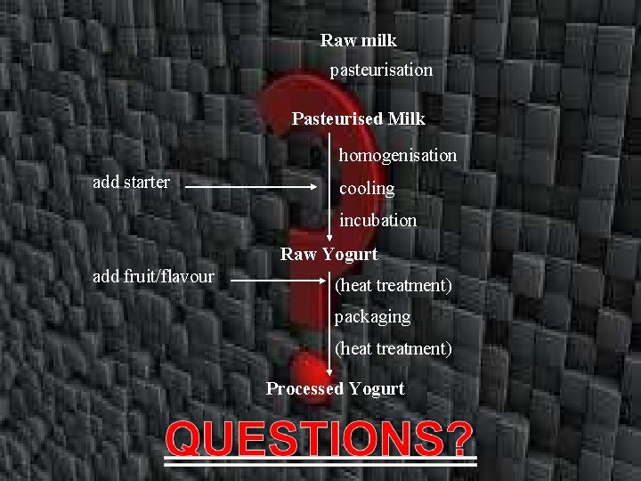 Raw milk pasteurisation Pasteurised Milk homogenisation add starter cooling incubation Raw Yogurt add fruit/flavour