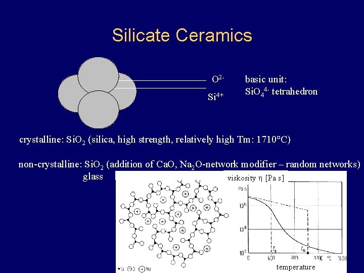 Silicate Ceramics O 2 Si 4+ basic unit: Si. O 44 - tetrahedron crystalline: