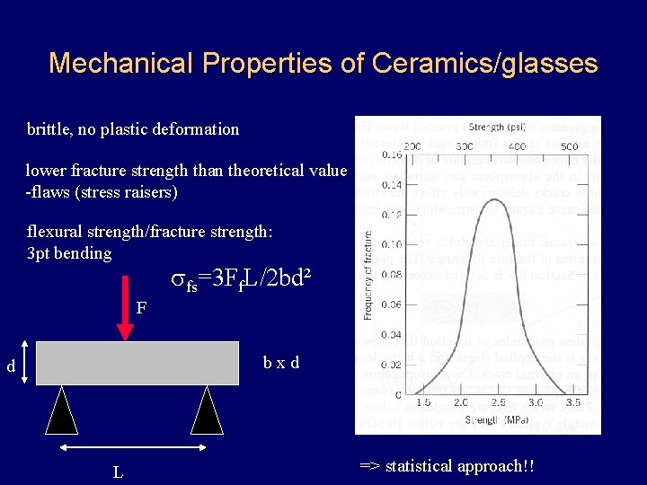 Mechanical Properties of Ceramics/glasses brittle, no plastic deformation lower fracture strength than theoretical value