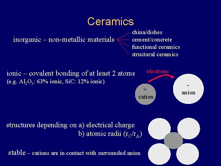 Ceramics inorganic – non-metallic materials china/dishes cement/concrete functional ceramics structural ceramics electrons ionic –