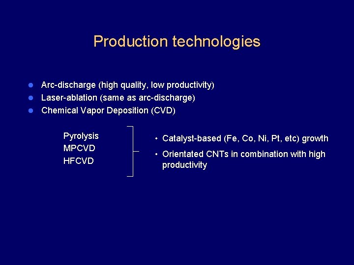 Production technologies Arc-discharge (high quality, low productivity) l Laser-ablation (same as arc-discharge) l Chemical