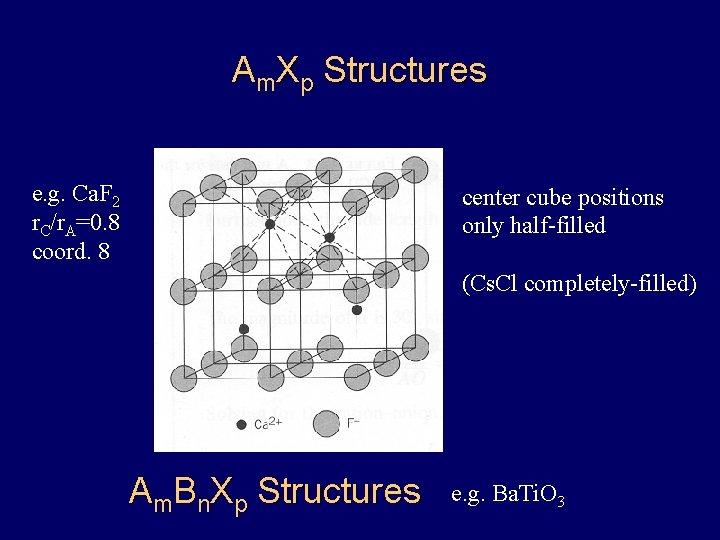 Am. Xp Structures e. g. Ca. F 2 r. C/r. A=0. 8 coord. 8