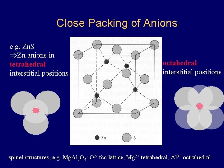 Close Packing of Anions e. g. Zn. S ÞZn anions in tetrahedral interstitial positions