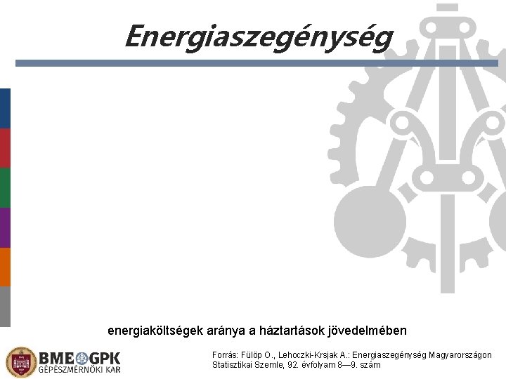 Energiaszegénység energiaköltségek aránya a háztartások jövedelmében Forrás: Fülöp O. , Lehoczki-Krsjak A. : Energiaszegénység