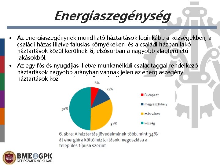 Energiaszegénység • • Az energiaszegénynek mondható háztartások leginkább a községekben, a családi házas illetve