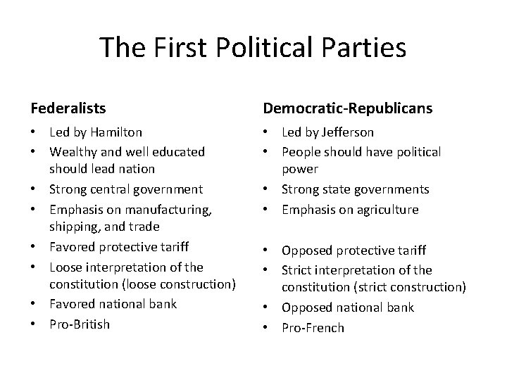 The First Political Parties Federalists Democratic-Republicans • Led by Hamilton • Wealthy and well The First Political Parties Federalists Democratic-Republicans • Led by Hamilton • Wealthy and well