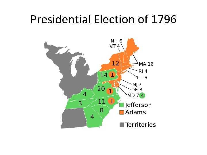 Presidential Election of 1796 