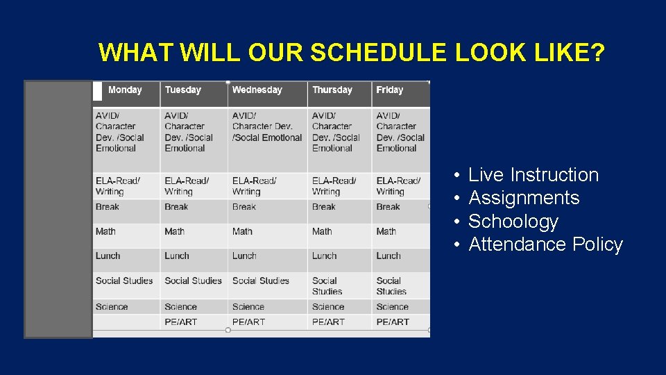 WHAT WILL OUR SCHEDULE LOOK LIKE? • • Live Instruction Assignments Schoology Attendance Policy