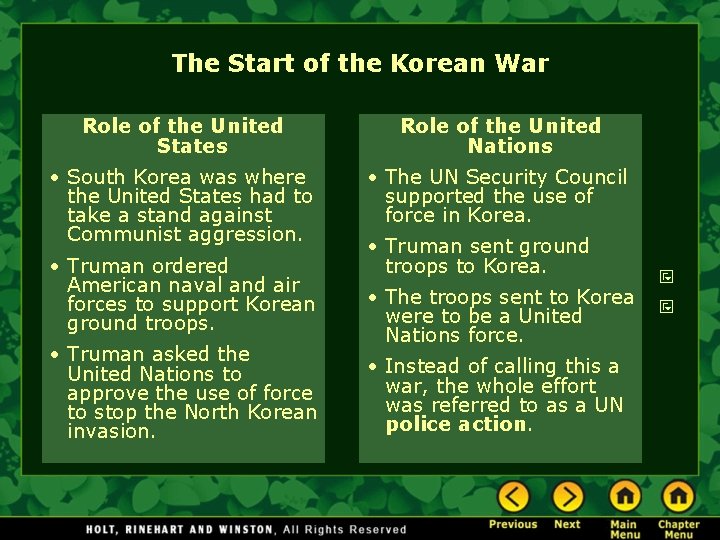 The Start of the Korean War Role of the United States Role of the