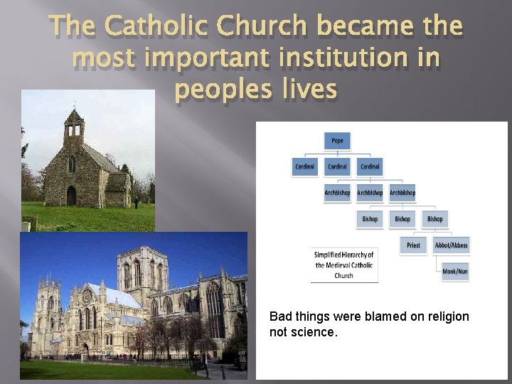 The Catholic Church became the most important institution in peoples lives Bad things were