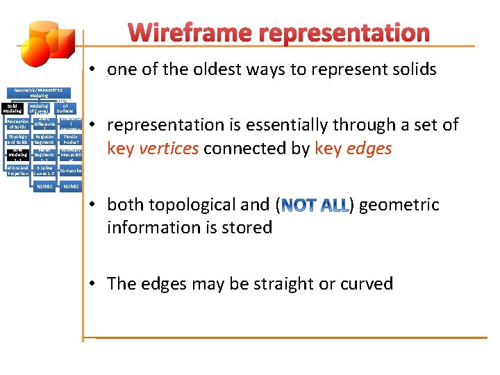 Wireframe representation • one of the oldest ways to represent solids Geometric/PARAMETRIC Modeling of