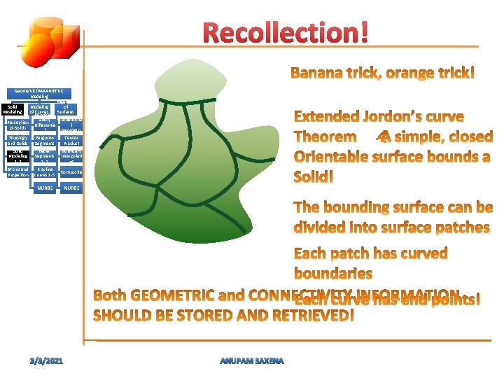 Recollection! Geometric/PARAMETRIC Modeling of Solid Modeling of Represent Curves Surfaces ation, (Patches) Differentia Perception