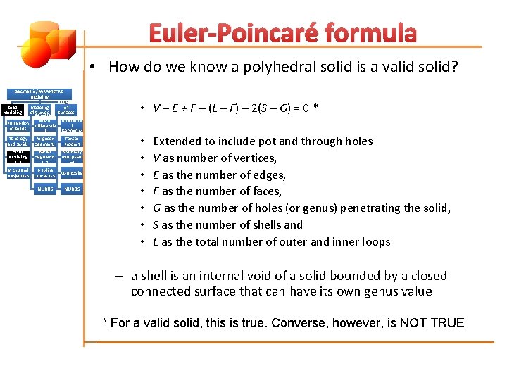 Euler-Poincaré formula • How do we know a polyhedral solid is a valid solid?